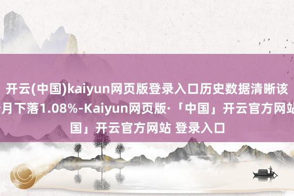 开云(中国)kaiyun网页版登录入口历史数据清晰该基金近1个月下落1.08%-Kaiyun网页版·「中国」开云官方网站 登录入口